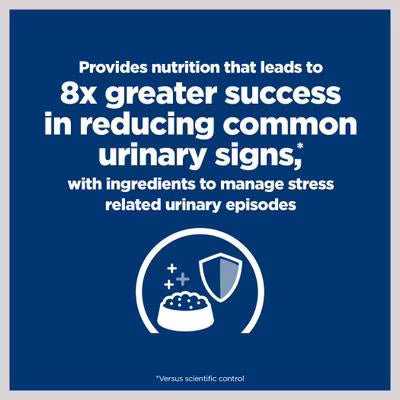 Hills Prescription Diet Feline con pollo para el estrés urinario | 12 kg