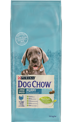 Ração para Cão Dog Chow Puppy Large Breed | Turkey | 14 kg