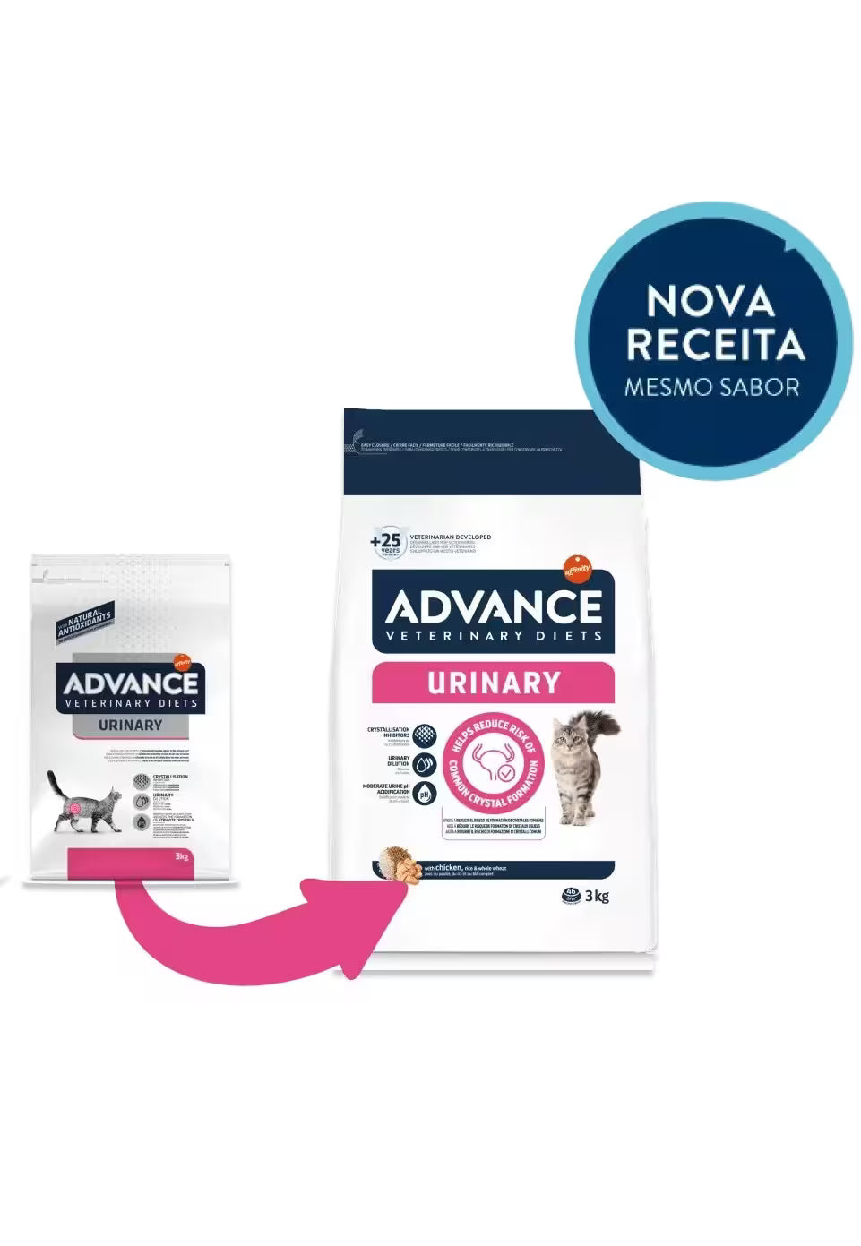 Ração Veterinária para Gatos Advance Vet Cat Urinary | 8 kg