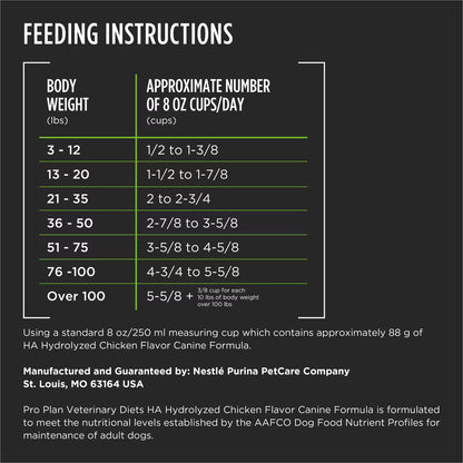 PPVD Canine HA - Alimento veterinario hipoalergénico para perros | 7 kg