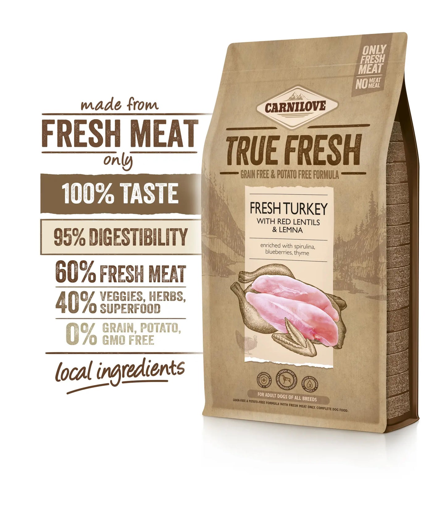 Carnilove Canino Adulto True Fresco Peru | 1.4Kg