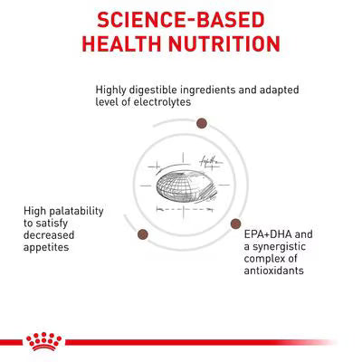 Royal Canin Vet Gastro Intestinal Canine Veterinary Dog Food | 15 Kg