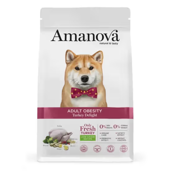 AMANOVA ADULT OBESITY ALL BREEDS PERU &QUINOA