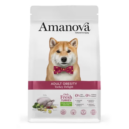 AMANOVA ADULT OBESITY ALL BREEDS PERU &QUINOA
