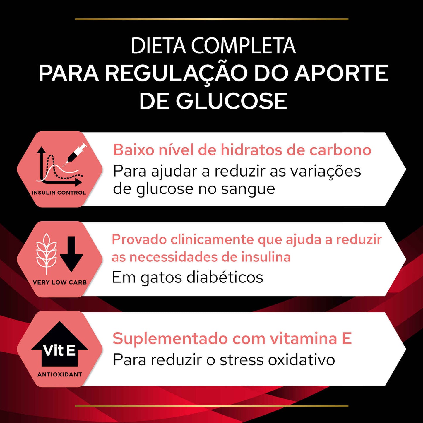 Alimento Veterinário Húmido PPVD Feline DM St/Ox - Diabetes Management | Wet (Lata) | 195 g