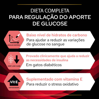 Alimento húmedo veterinario PPVD Feline DM St/Ox - Control de la diabetes | Lata | 195 g