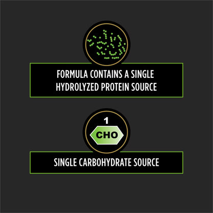 PPVD Canine HA - Alimento veterinario hipoalergénico para perros | 7 kg