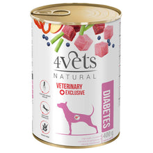 https://cdn.shopify.com/s/files/1/0916/7627/9129/files/4vets-dieta-veterinaria-cao-diabetes_05344d92-9be7-46f7-8570-a356ad1a18c3.jpg?v=1774959514