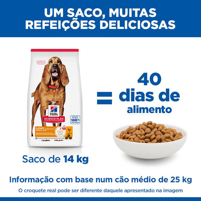 Hill's Light Mature Adult 7+ Medium - Pienso seco para perros de raza mediana de más de 7 años - Pollo