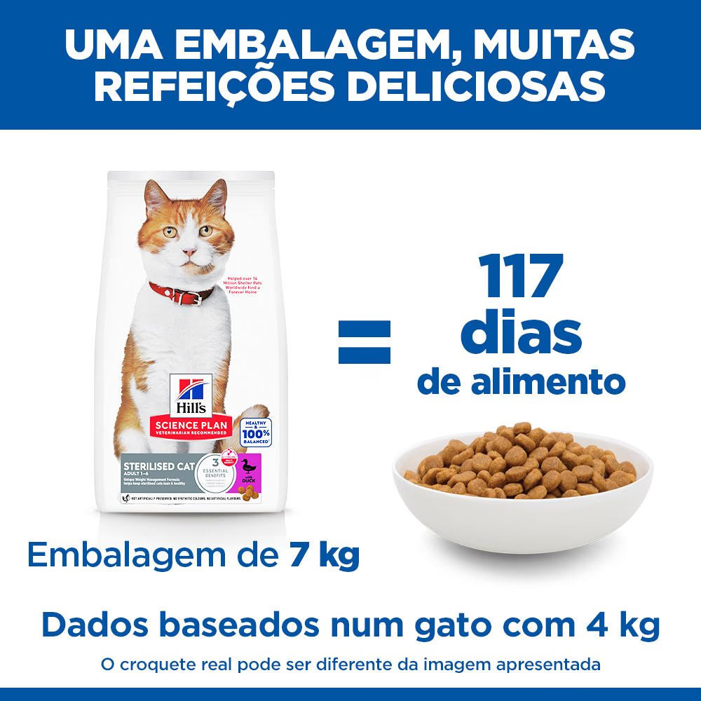 Hill's Sterilised Young Adult - Pienso seco para gato joven esterilizado - Pato