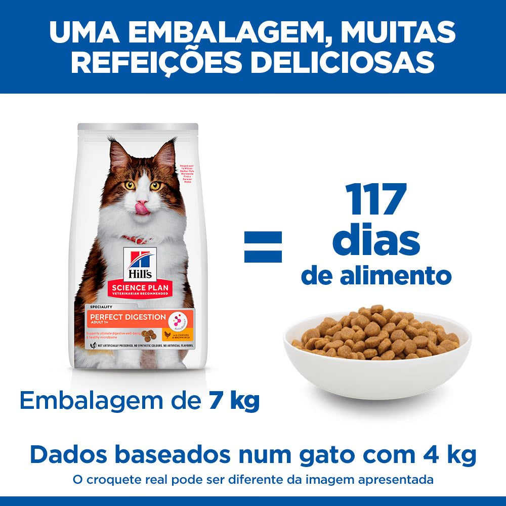 Hills Science Plan Perfect Digestion Gato Adulto Pollo - Pienso seco para gato para digestión saludable