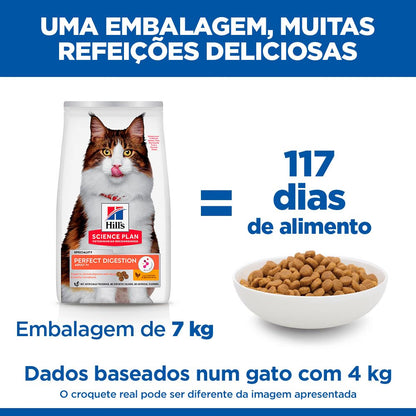 Hills Science Plan Perfect Digestion Gato Adulto Pollo - Pienso seco para gato para digestión saludable