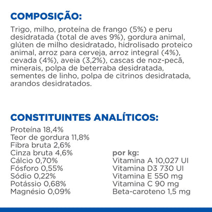 Hill's Perfect Digestion Small & Mini - Pienso seco para perro adulto - Pollo