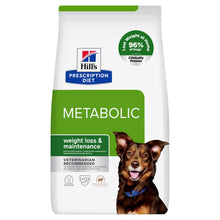 Hill's PD Metabolic - Ração seca para cão com excesso de peso - Borrego