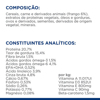 Hills Prescription Diet Derm Defense Cão Frango - Ração seca para cão com pele sensível