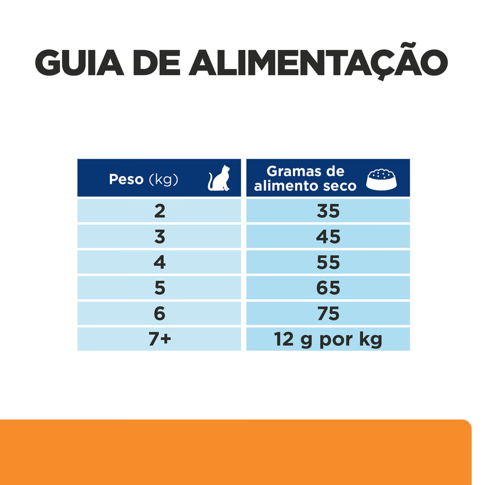 Hills Prescription Diet Kidney + Mobility k/d J/d Gato Pollo - Pienso seco para gato para soporte renal y articular