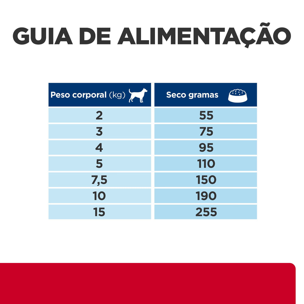 Hill's PD Digestive Care Mini i/d Stress - Pienso seco para perros pequeños para el cuidado digestivo/estrés