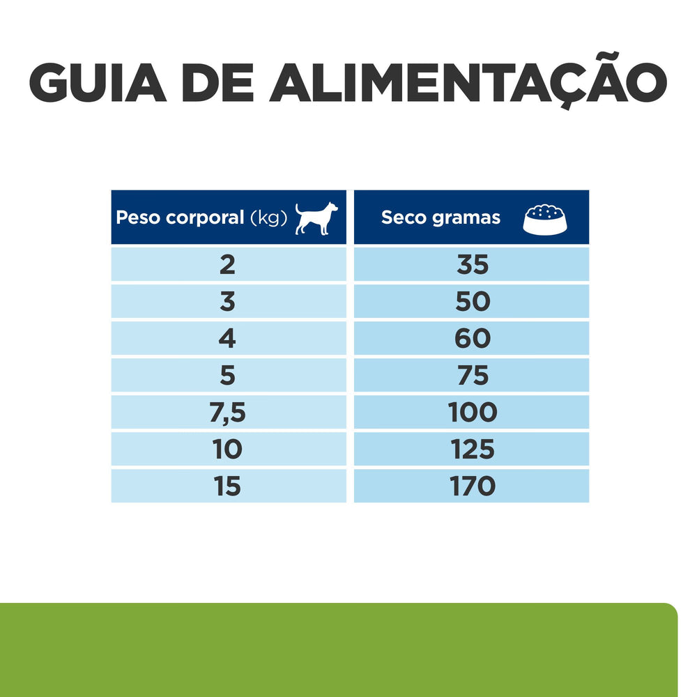 Hills Prescription Diet Cão Metabolic + Mobility Mini Frango - Ração seca para cão para controlo de peso e suporte articular
