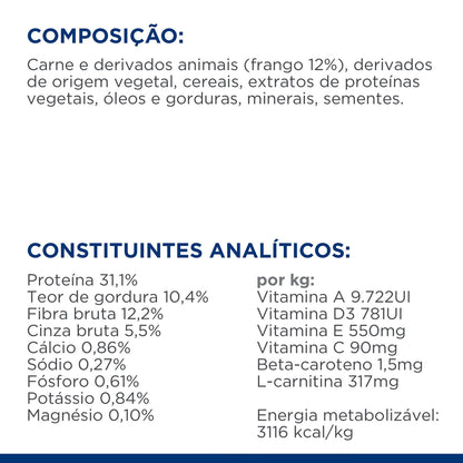 Hills Prescription Diet r/d Perro Pollo - Pienso seco para perro para control de peso
