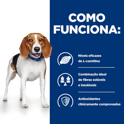 Hills Prescription Diet r/d Perro Pollo - Pienso seco para perro para control de peso