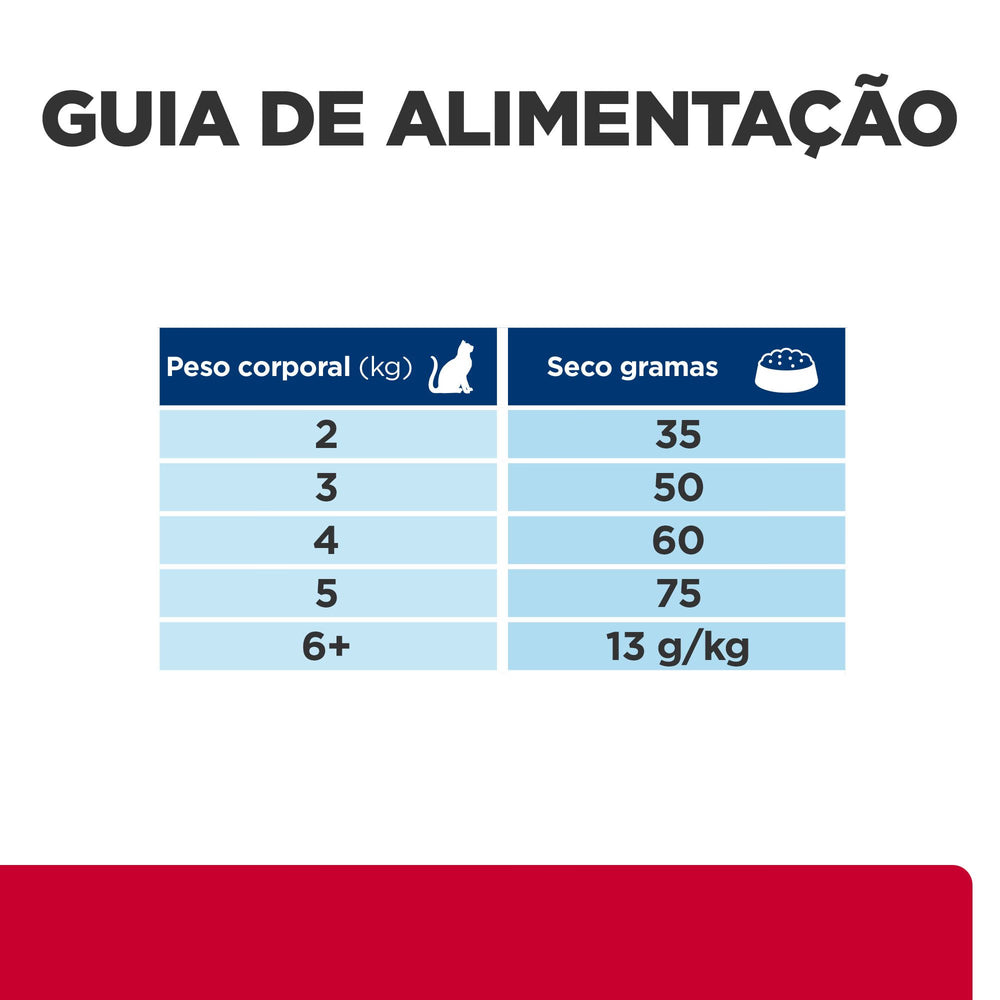 Alimento veterinario para gatos Hills Prescription Diet Feline c/d Multicare Stress Ocean Fish