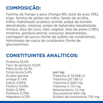 Hill's Perfect Weight & Active Mobility Small - Pienso seco para perros pequeños para control de peso y movilidad - Pollo