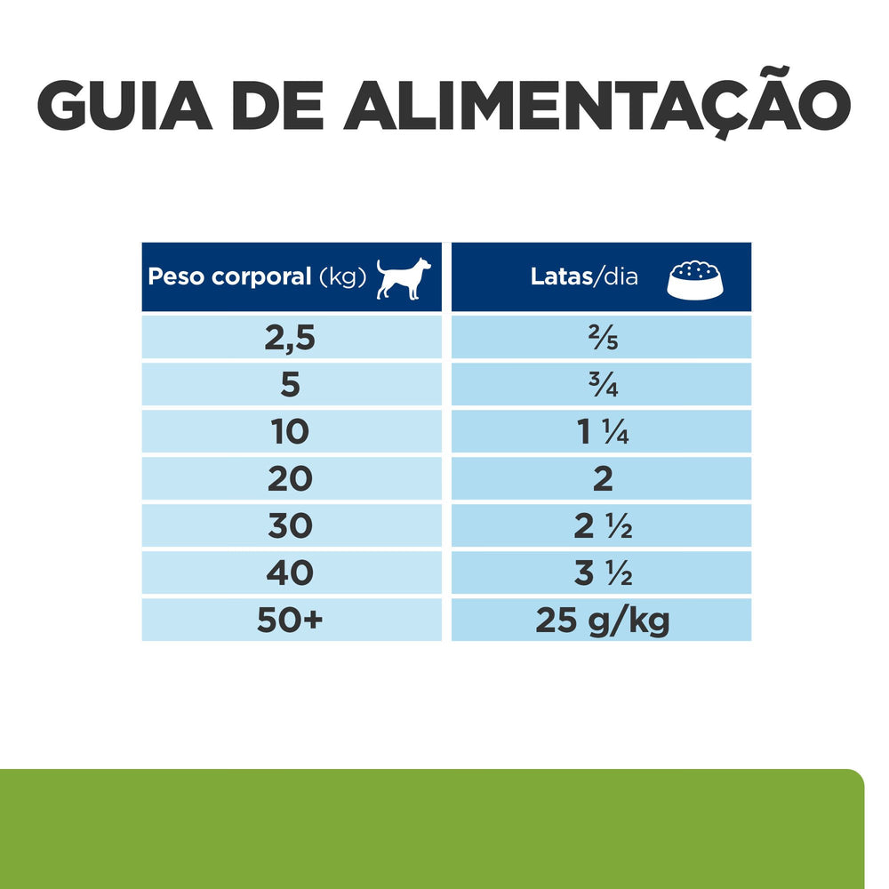 Hills Prescription Diet Metabolic Perro Pollo - Comida húmeda para perro para control de peso y diabetes