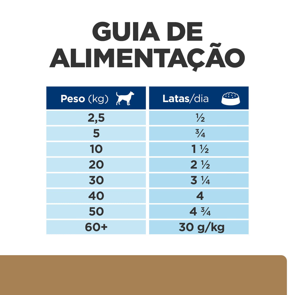 Hill's PD Mobility j/d - Alimento em molho para cão com problemas de mobilidade - Frango