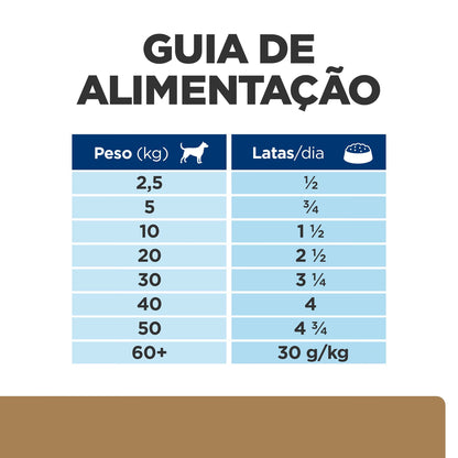 Hill's PD Mobility j/d - Alimento em molho para cão com problemas de mobilidade - Frango