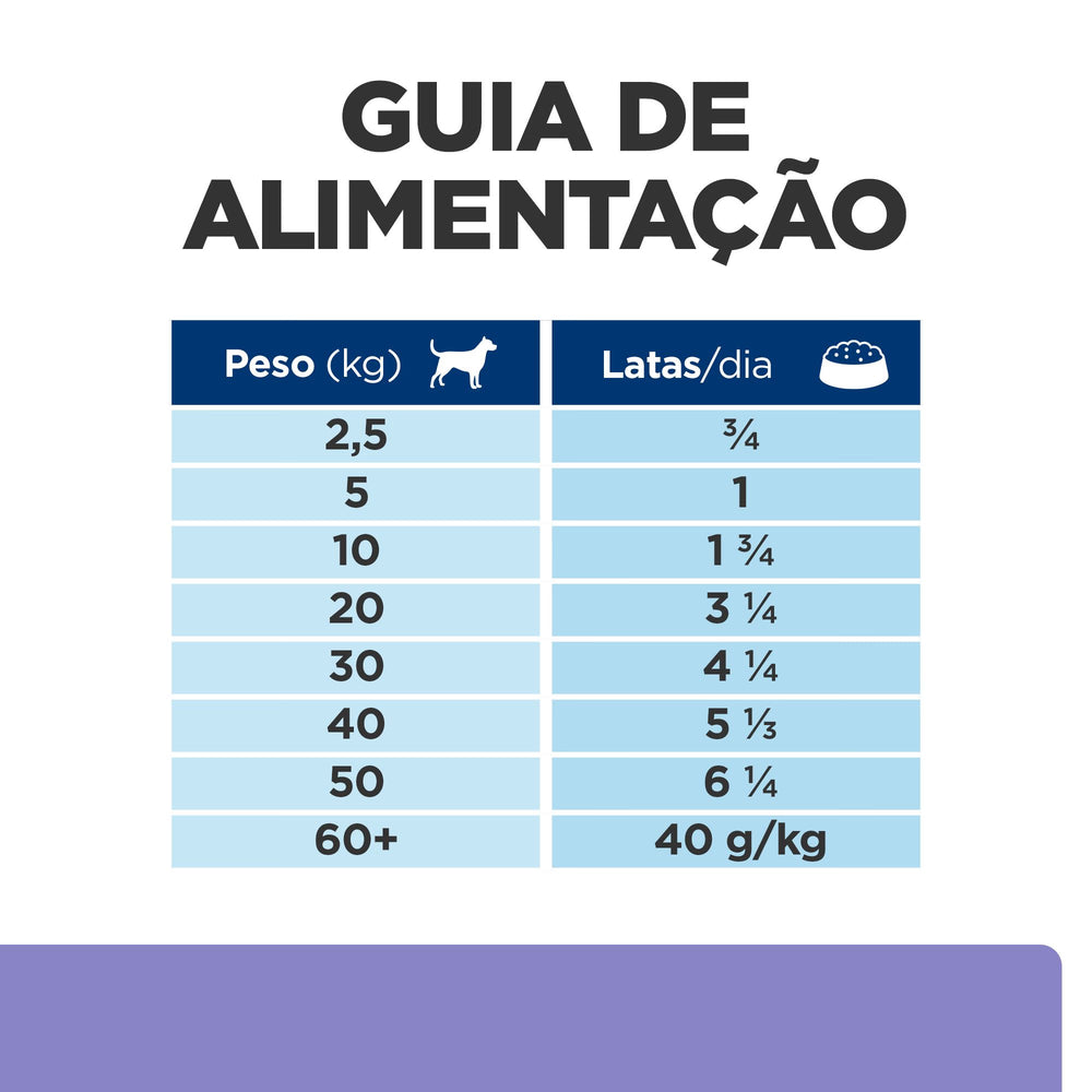 Hills Prescription Diet i/d Low Fat Dog Pork - Wet food for dogs with gastrointestinal problems