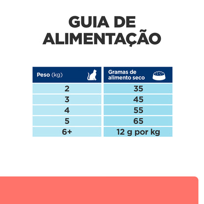Hills Prescription Diet On-Care Gato Pollo - Pienso seco para gato para energía y vitalidad