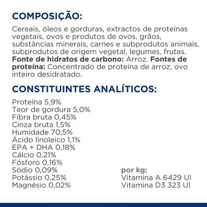 Hills Prescription Diet Derm Complete Dermatological Dog - Wet food for dogs with allergies