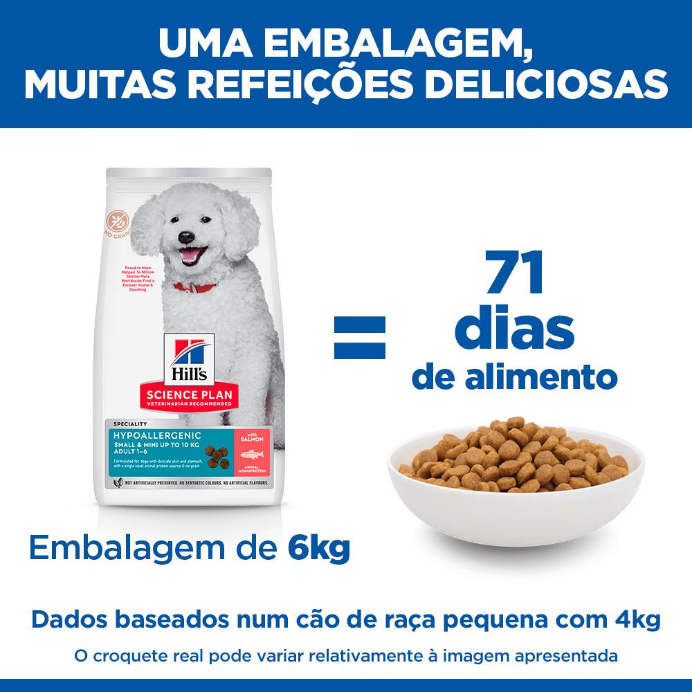 Hills Science Plan Perro Adulto Small & Mini Hipoalergénico Grain-Free - Pienso seco para perro con alergias