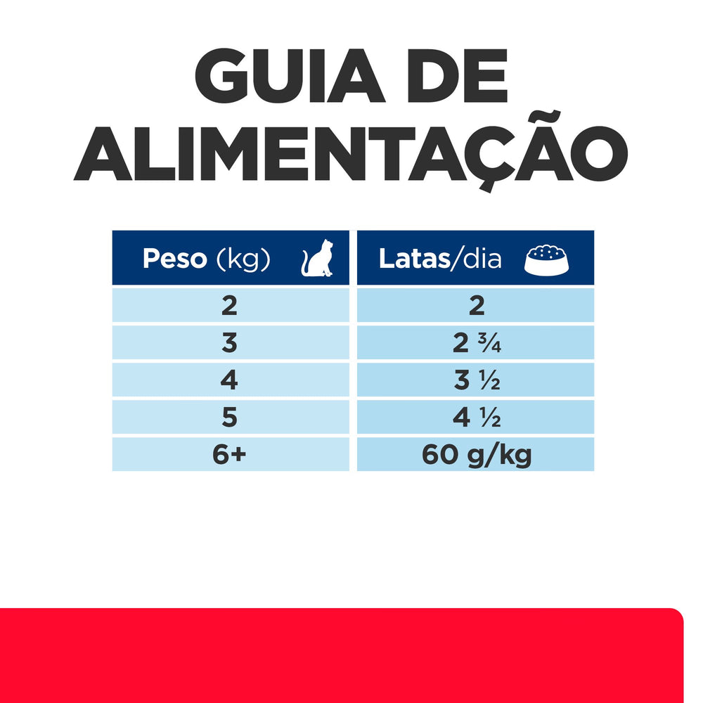 Ração Veterinária húmida Hills Prescription Diet Feline GI Biome Stress Stew with Chicken & Vegetables Wet (Lata)