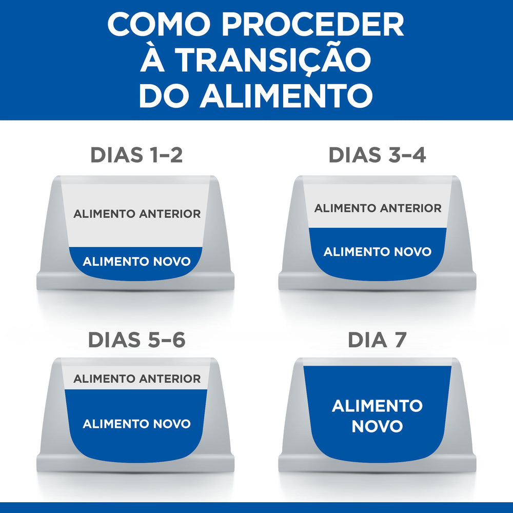 Hill's Sterilised Kitten - Alimento em molho para gatinho - Frango