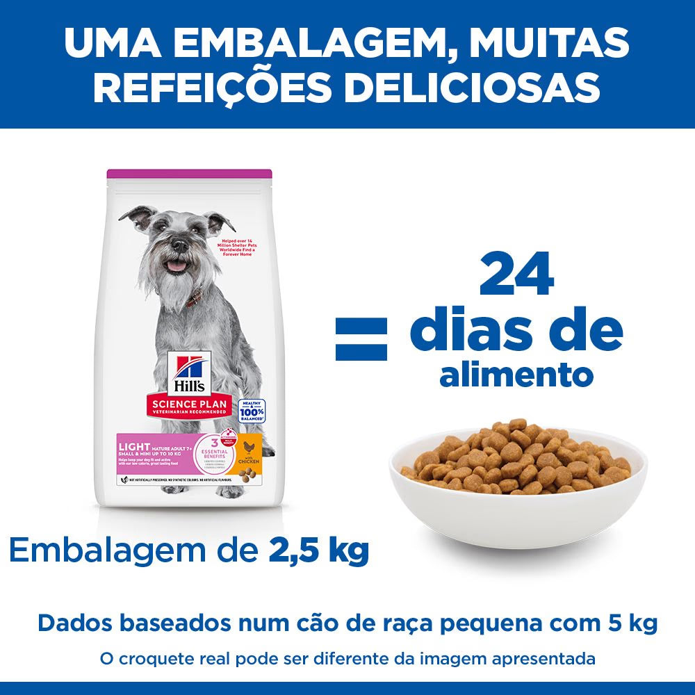 Hill's Small & Mini Mature 7+ Light - Pienso seco para perros de raza mini y pequeña de más de 7 años