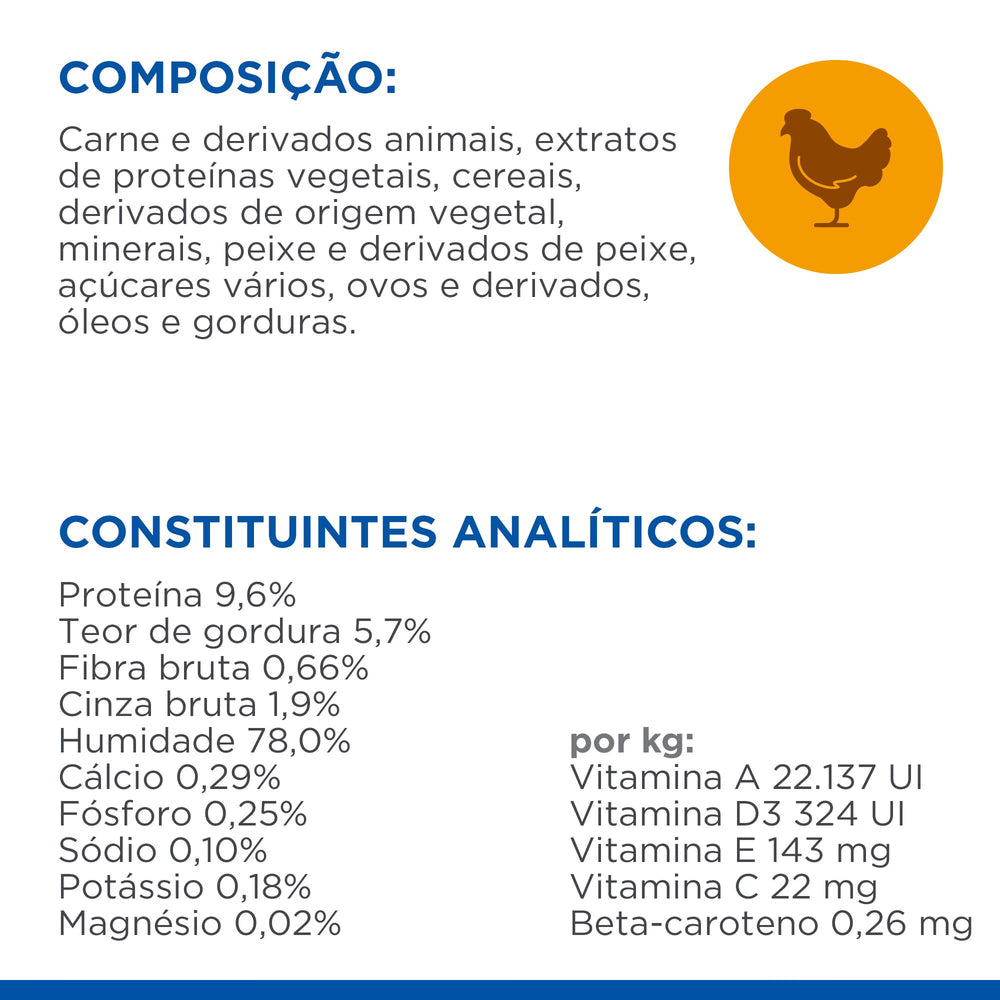Hills Science Plan Gato Gatito Pollo y Pescado del Océano - Comida húmeda para gato en crecimiento