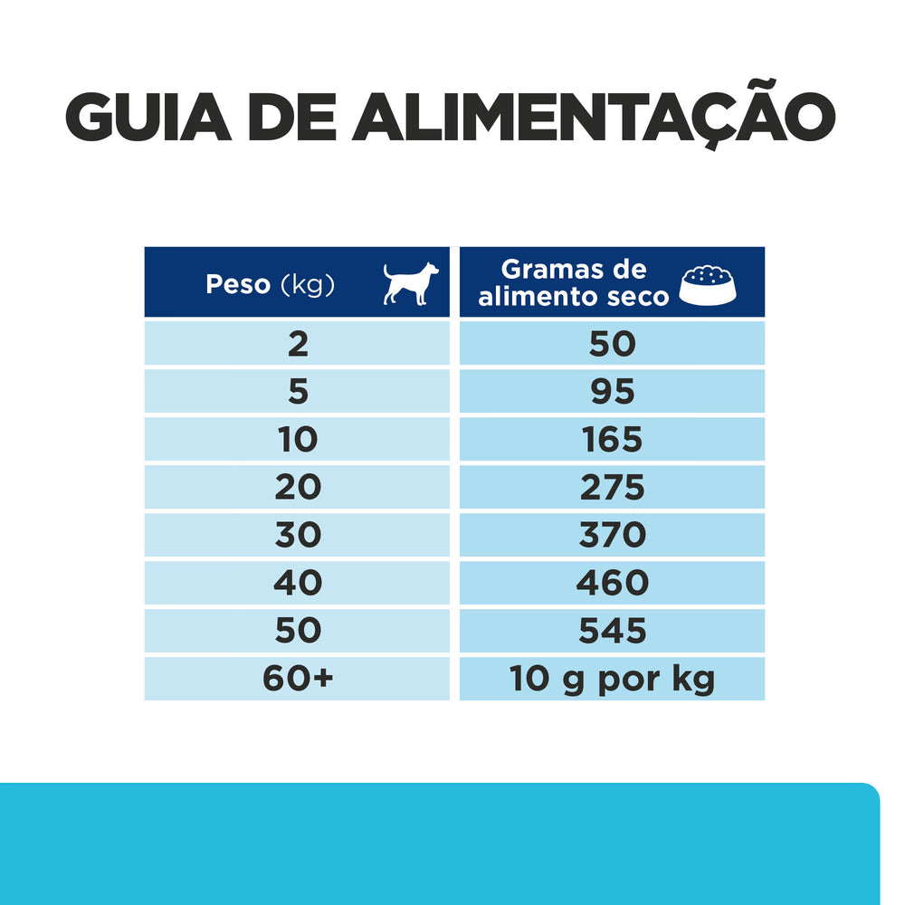 Alimento veterinario para perros Hills Prescription Diet Canine k/d Early Stage
