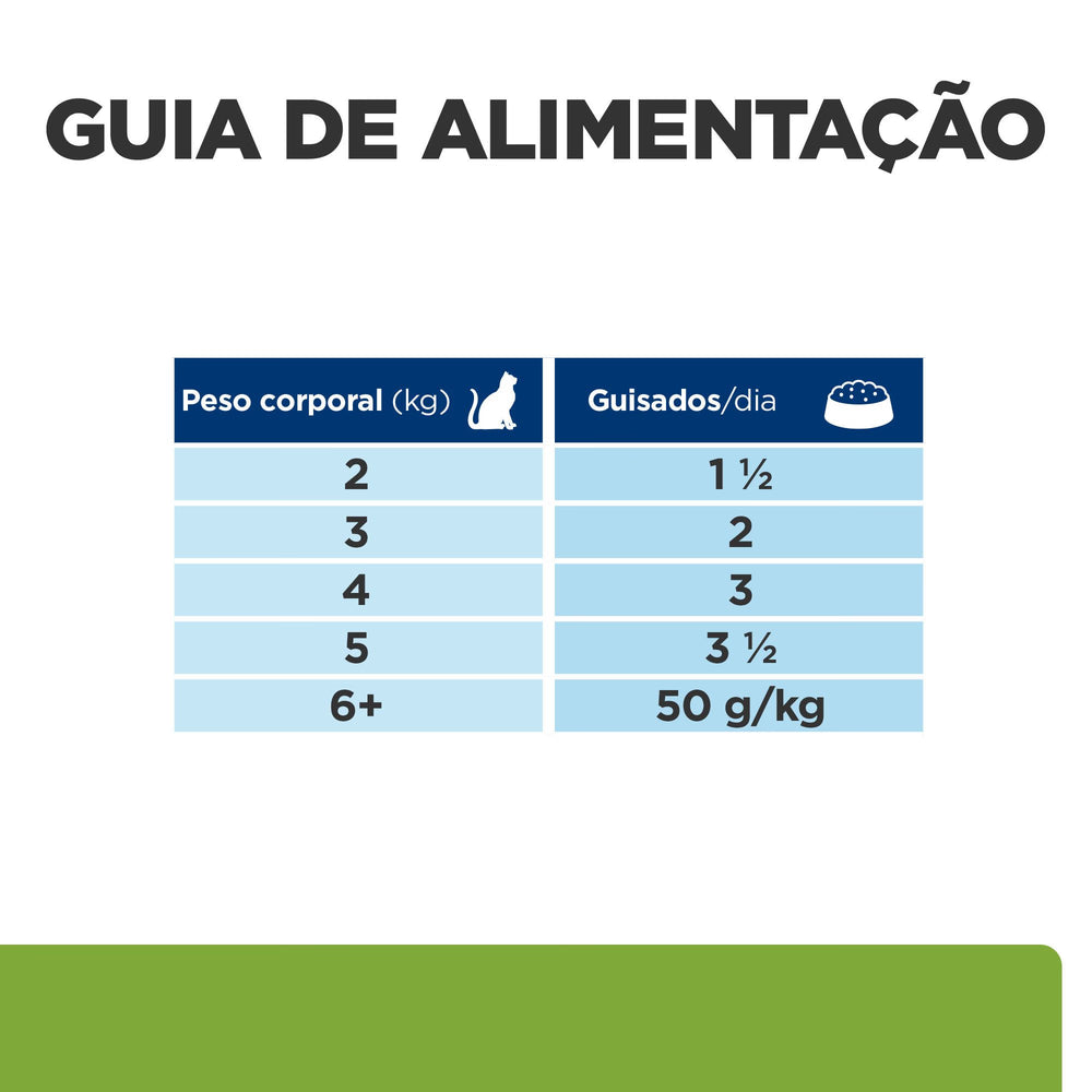 Hills Prescription Diet Metabolic Gato - Comida húmeda para gato para control de peso y diabetes