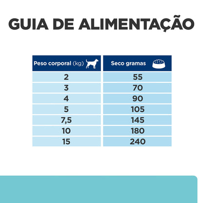 Hill's PD Dental Care Mini t/d - Ração seca para cão de pequeno porte para cuidado dentário