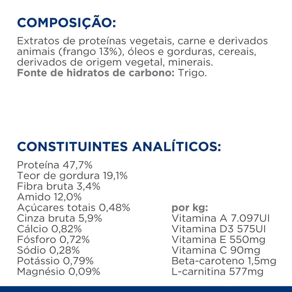 Hills Prescription Diet m/d Gato Pollo - Pienso seco para gato para control de peso