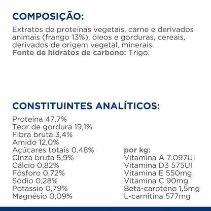 Hills Prescription Diet m/d Gato Pollo - Pienso seco para gato para control de peso