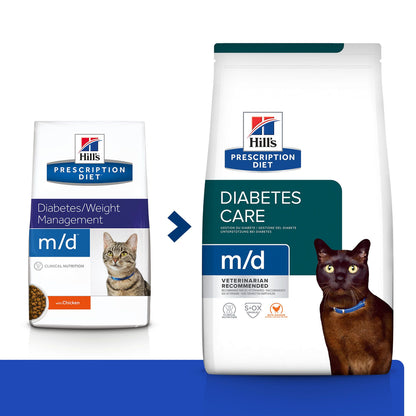 Hills Prescription Diet m/d Gato Pollo - Pienso seco para gato para control de peso