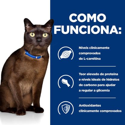 Hills Prescription Diet m/d Gato Pollo - Pienso seco para gato para control de peso
