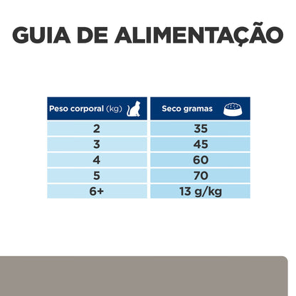Hills Prescription Diet l/d Gato Pollo - Pienso seco para gato con problemas hepáticos