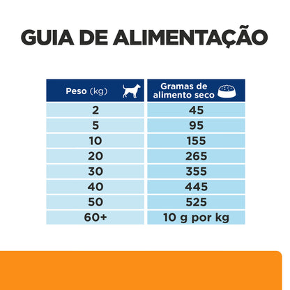 Hills Prescription Diet k/d Perro - Pienso seco para perro para soporte renal