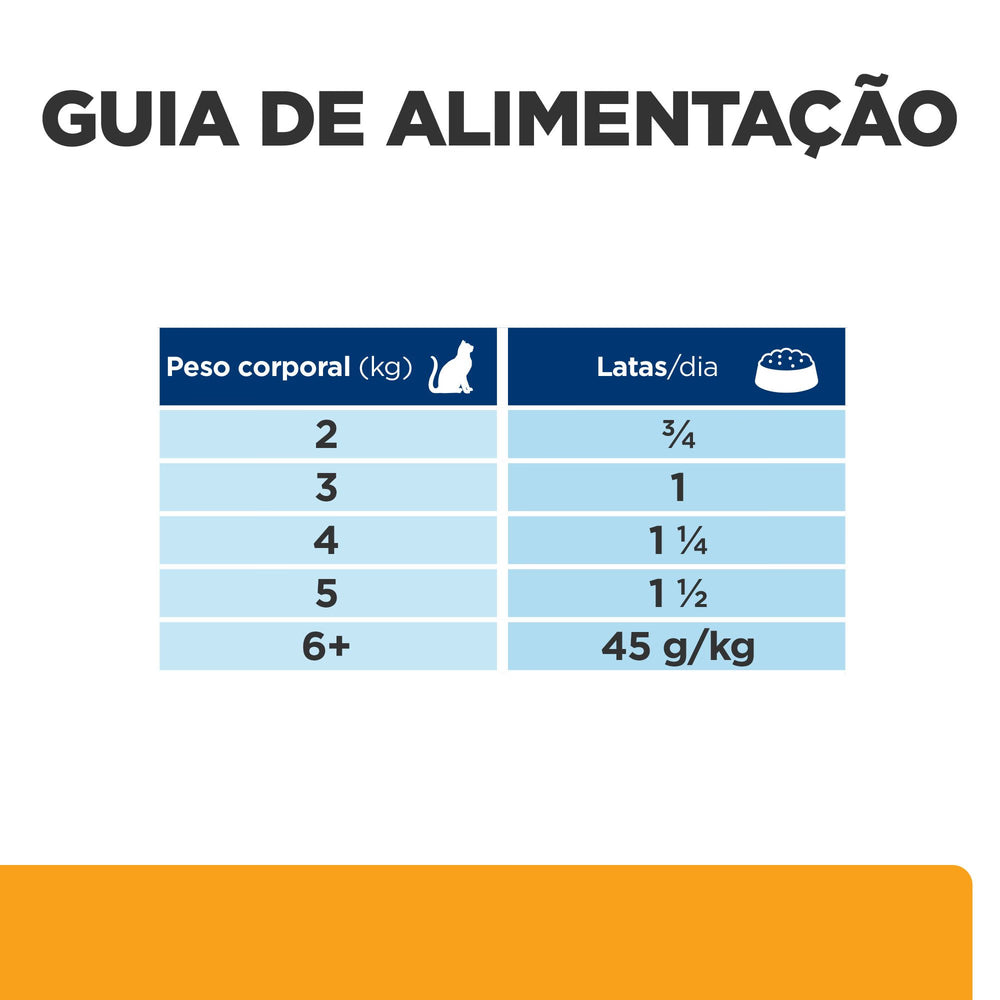 Hills Prescription Diet c/d Multicare Gato Pollo - Comida húmeda para gato con problemas urinarios