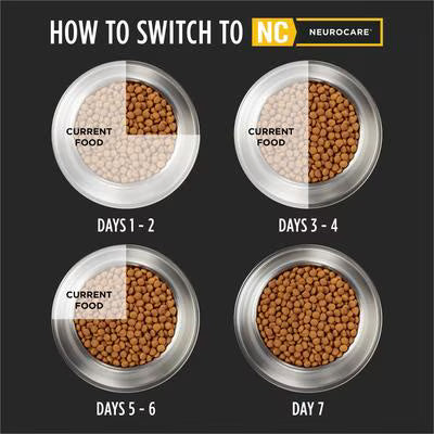 Alimento veterinario para perros PPVD Canine NC - NeuroCare | 12 kg