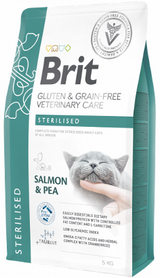 https://cdn.shopify.com/s/files/1/0916/7627/9129/files/Brit_Veterinary_Diet_Cat_Sterilised_Gluten_GrainFree_Salmon_Pea_56cc56df-c406-4f8f-9bbd-1aac19a798e7.png?v=1743697149