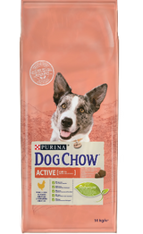 https://cdn.shopify.com/s/files/1/0916/7627/9129/files/Dog_Chow_Adult_Active_Chicken.png?v=1737393920
